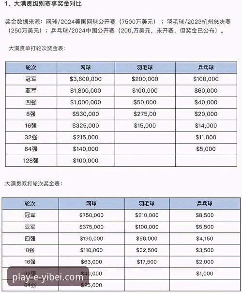 资深用户亲测：易倍体育优惠活动对比实战经验全解析