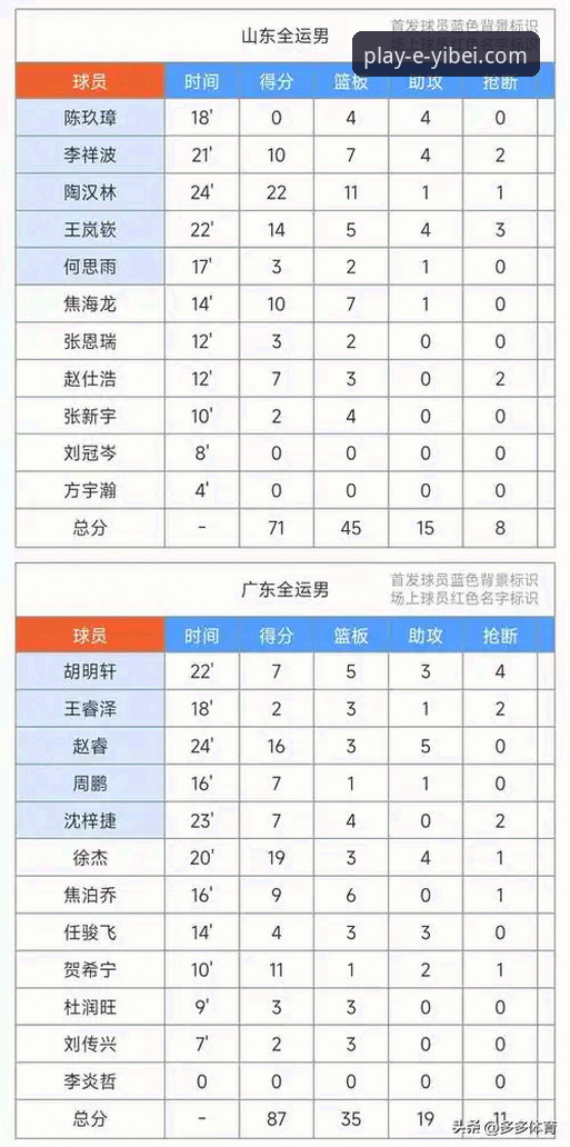 易倍体育精彩赛况最新动态：从用户真实体验到赛事覆盖全解析