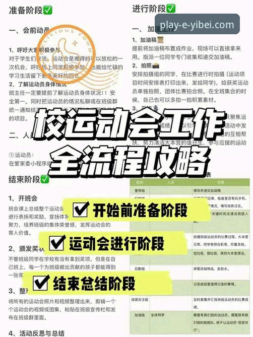 易倍体育平台操作流程对比详解